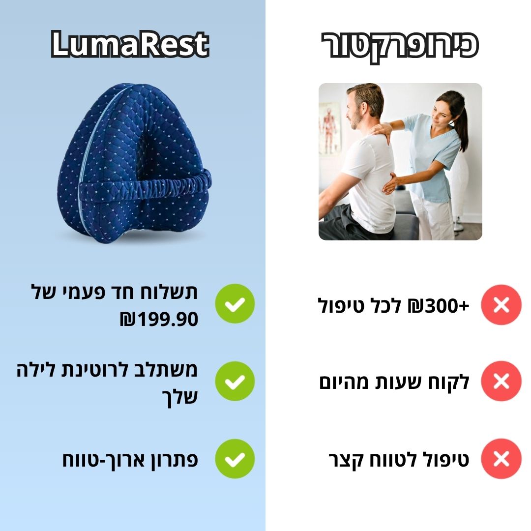 LumaRest™ - כרית שינה לטיפול בכאבי גב